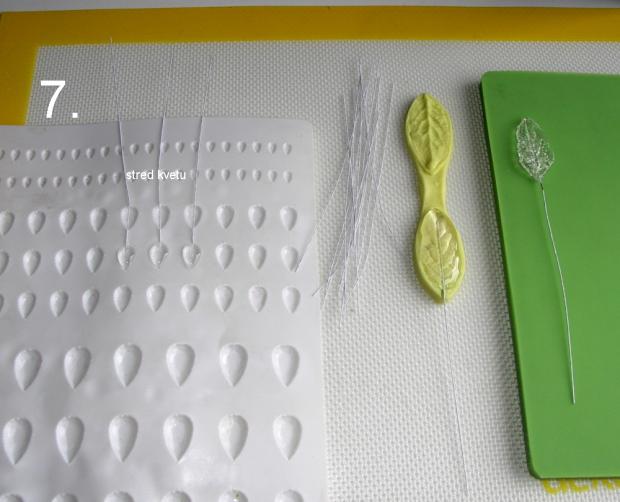 uložíme na seba a na vrchný papier obkreslíme šablónu ( 3x , aj strednú aj malú) Krídla z jedlého papiera 8