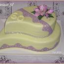 Torta narodeninové slzy