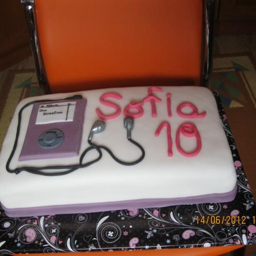 pre Sofiu