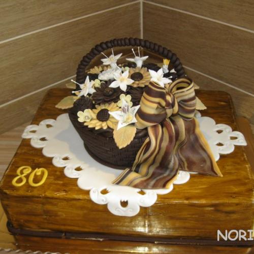 Kosik na 80.