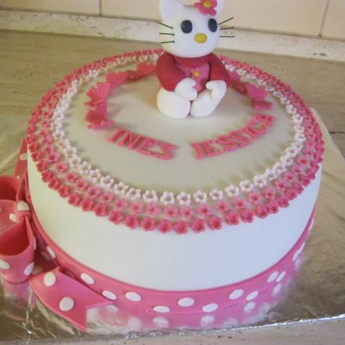 Hello Kitty iný pohľad