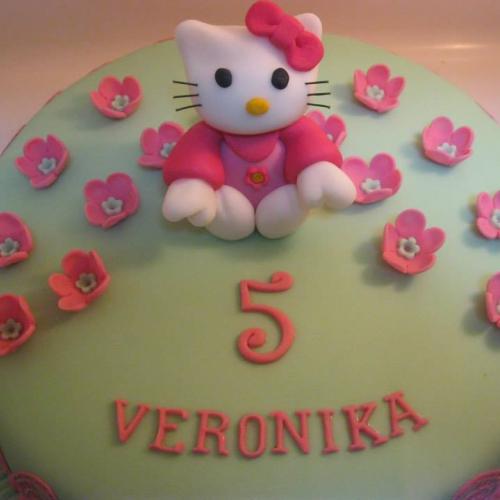 Hello Kitty iný pohľad