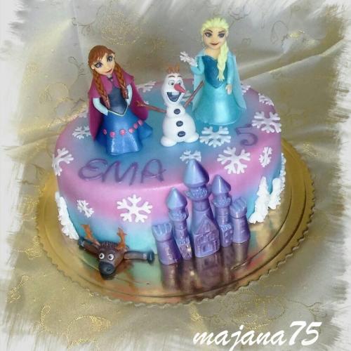 frozen