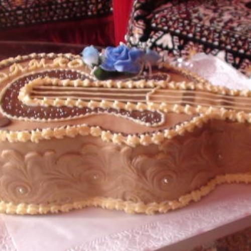 GITARA