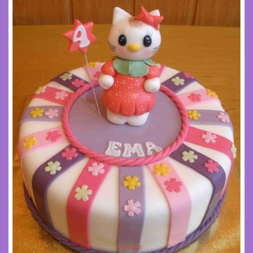 Kitty pre Emku