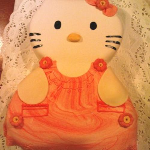 hello kitty6