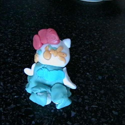 Hello Kitty mojej dcerky