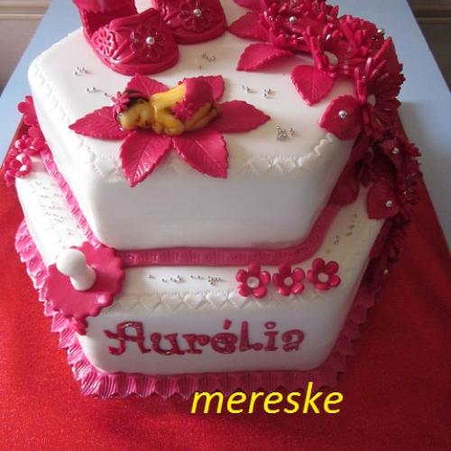 pre Aureliu