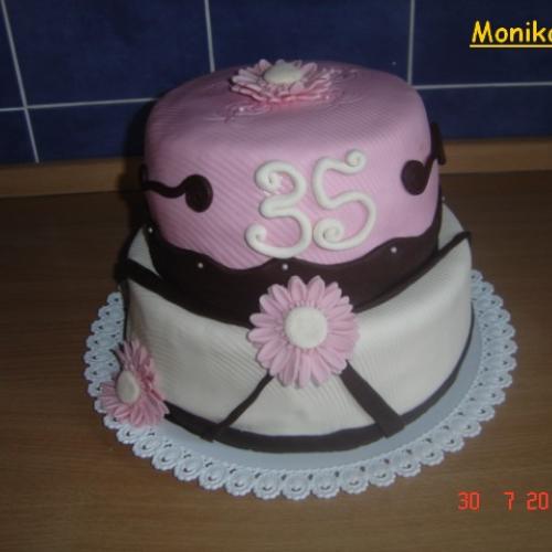 Sama sebe k 35 :o)