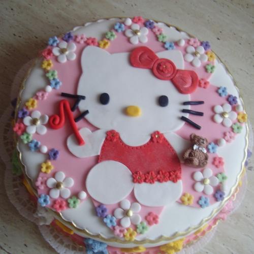 maxi kulatý s Hello Kitty