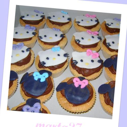 muffinky