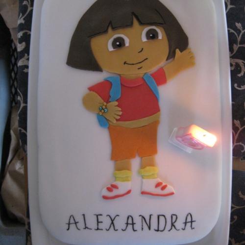 dora the explorer