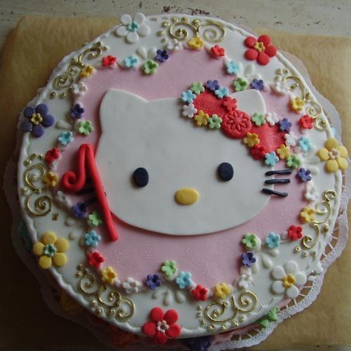 Hello Kitty Nicolce 1