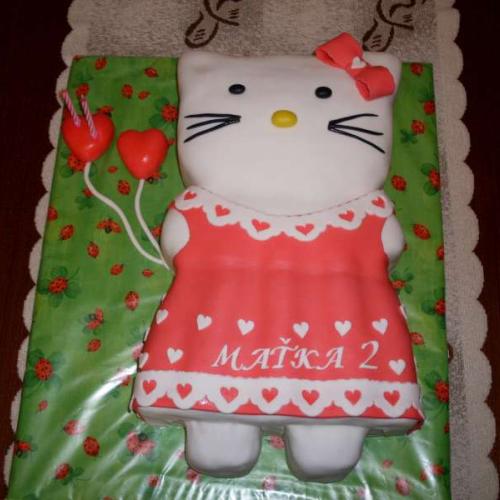 KITTY S BALÓNIKMI