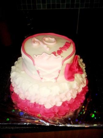 Šaty..., torta, Ostané torty pre deti, Basul, 1