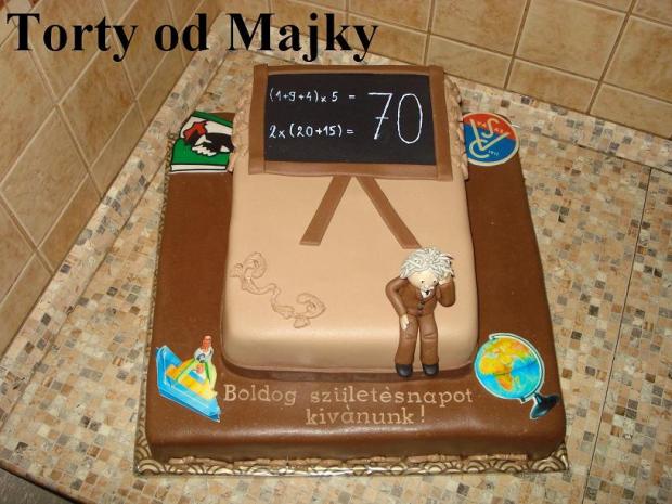 matematikárovi, torta, Narodeninové torty, drobecek, 1