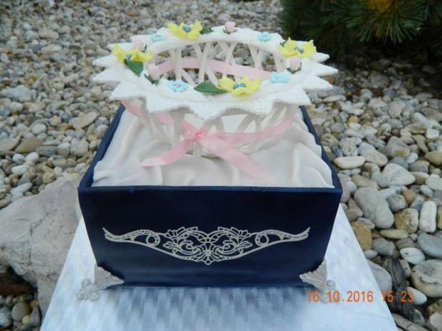 Narodeninová pre dcéru, torta, Narodeninové torty Narodeninová pre dcéru, torta, Narodeninové torty, mana1, 1