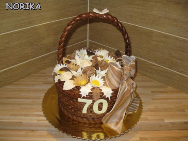 Košik, torta, Narodeninové torty, norika, 1