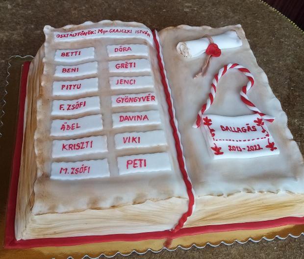 Na rozlúcku triedy, torta, Netradičné torty, mariduka, 1