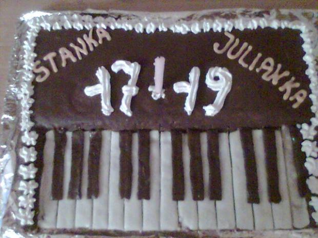 Pre kantorky:), torta, Netradičné torty, Jajuška, 1