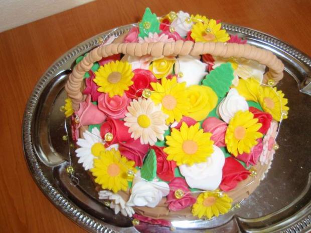 kosik (pohlad z vrchu) , torta, anika_b, 1