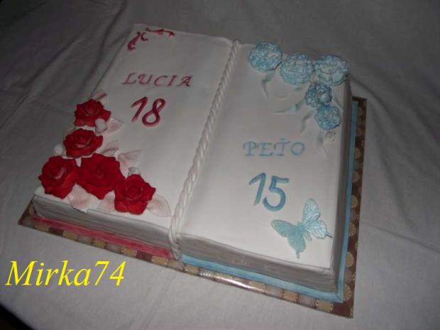 narodeninova na želanie na dvojitú oslavu, torta, Narodeninové torty, Mirka74, 1