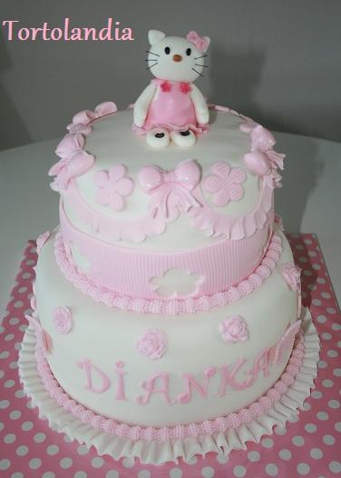 Kitty s mašličkami, torta, Torty pre dievčatá Kitty s mašličkami, torta, Torty pre dievčatá, Aderiarleen, 1