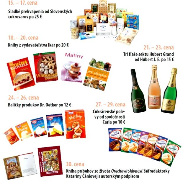 Ceny v predplatiteľskej súťaži 2, torta, pre články, Kamila, 1