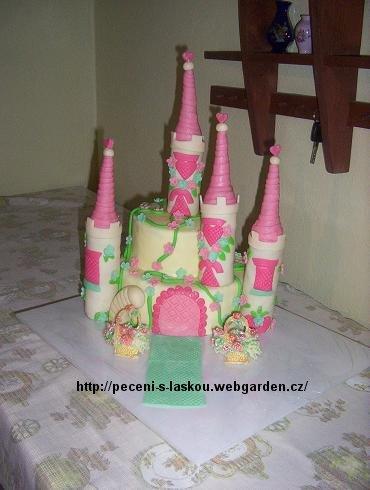 Námět pro Sisu., torta Námět pro Sisu., torta, Zdenka Rajnochova, 1